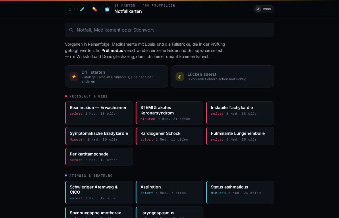 Übersicht der Notfallkarten